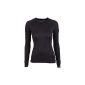 Mountain Warehouse Talus Womens Long Sleeved Round Neck Top (Clothing)