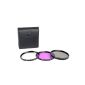 Set of 3 Zeikos diameter 77mm filters for digital camera: UV, Polarizer Circular and FL-D Fluorescent (Electronics)