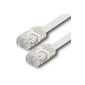 1aTack CAT5e 2x RJ45 Flat Network patch cable 15m white