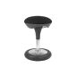 better than normal swivel chairs