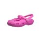 Crocs Shayna, Ballerina Girl (Shoes)