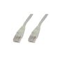 Grey network Ethernet RJ45 CAT 5e UTP patch cables LAN copper cables connecting cable 6 m (electronic)