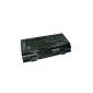 High Laptop Laptop Battery 4400mAh replaces A32-X51 A32-T12 A32-C51 70-NLF1B2000Z 70-NLF1B2000Y 90-NQK1B1000Y A32X51 A32T12 A32C51 70NLF1B2000Z 70NLF1B2000Y 90NQK1B1000Y for Asus T12 X51 X53 (electronic)