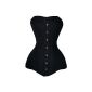 A standing corset; o)