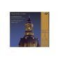 Frauenkirche Dresden - Vom Himmel hoch.  Christmas music of JS Bach (Audio CD)