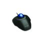 Why a trackball instead of a mouse?
