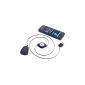 fitTek® PC Laptop IR remote control remote with USB receiver? nger New [electronics] (Electronics)
