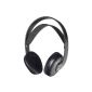 Beyerdynamic DT 235 Closed black wired headset cable 2.5 m Black (Electronics)