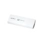 Sony CP-V3W portable battery charger for smart phone incl. MicroUSB cable (2800mAh) White (Electronics)