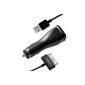 Samsung ECA-P10C microUSB car charger for Samsung Galaxy Tab 10.1 and 10.1N (Wireless Phone Accessory)
