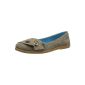 Blowfish Garnet BLO20461 Women Flat (Shoes)