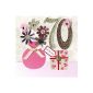 Second Nature Birthday Card 70 years for women (Office Supplies)