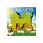 Mega Hits 2014 - Second (Audio CD)