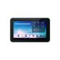 Odys Opos 17.8 cm (7-inch) Tablet PC (1.5GHz dual core processor, HD display (1024 x 600), 1GB RAM, 8GB HDD, HDMI, Android 4.2.x, OTA) black / white ( Personal Computers)