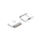 Micro USB to Apple 30 pin adapter,