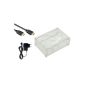 Hull / Protective case + 2000mA Power!  + HDMI Cable for Raspberry Pi Type B (clear / white) (Electronics)