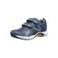 Geox J STRONG S J34L8S00411C0661 boys sneakers (shoes)