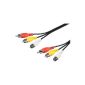Wentronic Audio / Video cable (3x RCA plug to 3x RCA plug) 1.5 m (accessories)