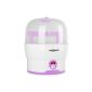 oneConcept Mom & Me - Sterilizer for 6 ultrafast baby bottles health (> 8minutes, pacifiers, rattles) (Baby Care)