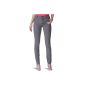 Cheap Monday - Tight - Jeans - Slim - Stone Washed - Women (Clothing)