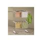 One Click Luxury clothes dryer E2 (Kitchen)