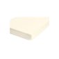 Biberna 77155/555/040 jersey stretch fitted sheet, in accordance with Oeko-Tex Standard 100, 90 x 190 cm to 100 x 200 cm, Colour: natural (household goods)