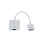 Dock adapter cable connector to HDMI HDTV TV for iPad 2 iPhone 3 4 4S (Electronics)
