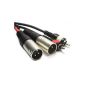 Pulse 2x XLR 3-pin plug to 2 x RCA phono plug cable 1.5 m (electronic)