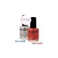 Varnish Del Sol - RUBY SLIPPER - Changes color to sun 15ml (Miscellaneous)