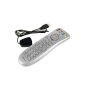 TRIXES USB wireless media remote control for PCs and mice (Electronics)