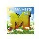 Mega Hits 2014 - Second (MP3 Download)
