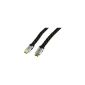HQ CABLE-5501-10 Flat HDMI cable with metal plugs 10 m (Accessory)