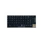 Adhesive sticker QWERTY keyboard French / Small Black Keys Base 10 * 11
