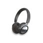 Bluetooth Wireless Headset Headphone MP3 Player with Micro SD card & FM Radio (Electronics)