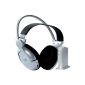 Vivanco FMH 6050 radio headphone set (863 MHz transmission frequency) silver-gray (Accessories)