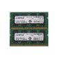 Ram memory upgrades 16GB kit (8GBx2) 1333Mhz DDR3 PC3 10600 for latest 2011 Apple's MacBookPro laptop, iMac's and Mac Mini's