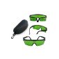 AERB Laser Safety Glasses Goggles Eye goggles with Glass Case against Green and Blue Laser Pointer (Green) (Others)