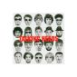 The Best of Talking Heads (Audio CD)