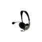 LogiLink HS0016 stereo headset with microphone Head-bund (accessories)
