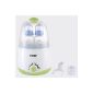 Reer 3513-2-in-1 Travel Multimax (Baby Product)