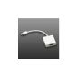 Mini DisplayPort to HDMI Adapter for Apple MacBook, MacBook Pro, MacBook Air, iMac, Mac mini and Mac Pro * (Electronics)