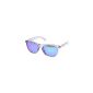 buy Blue Revo Lens Polarized Grey Frame Cat Eye Sunglasses (Miscellaneous)