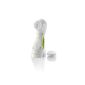 Silk'n Sonic Clean SC sound - face cleaning brush (Personal Care)