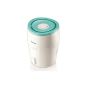 Philips HU4801 / 01 Air Humidifier with NanoCloud Technology (Tools & Accessories)