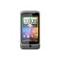 HTC Desire Z Smartphone (9.4 cm (3.7 inches) touch screen, 5MP camera, Android 2.2 OS, QWERTY keyboard, HSPA, without Branding) Tungsten Grey (Electronics)