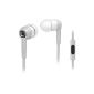 Comfortable earphones with excellent sound reproduction ...