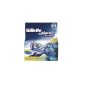 Gillette Mach 3 Turbo Blades Tested Dermatologically x 5 (Health and Beauty)