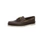 Sperry A / O 2 Eye, Man Boat Shoes (Shoes)