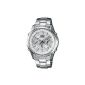 Casio - LIW-M610D-7AER - Men's Watch - Quartz - Analogue - Radio / Solar / Alarm / Stopwatch - Strap Stainless Steel Silver (Watch)