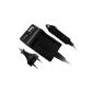 Troy-Compact Charger for Sony NP-BX1 Sony Cybershot DSC-RX10 ...